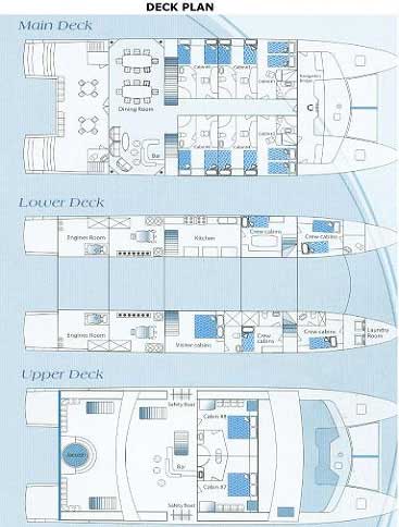 Anahi_deckplans