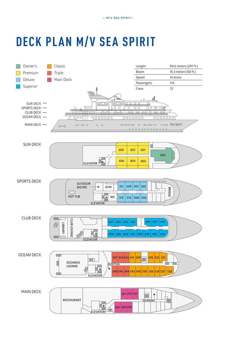 EN deck plan SeaSpirit800px